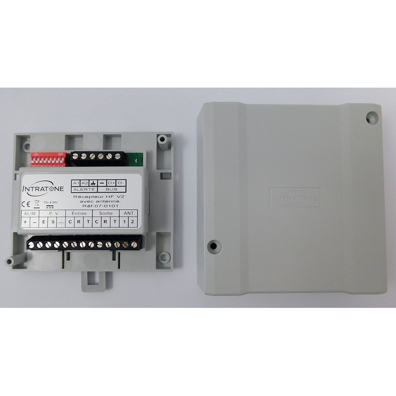 INTR-HREC-2
