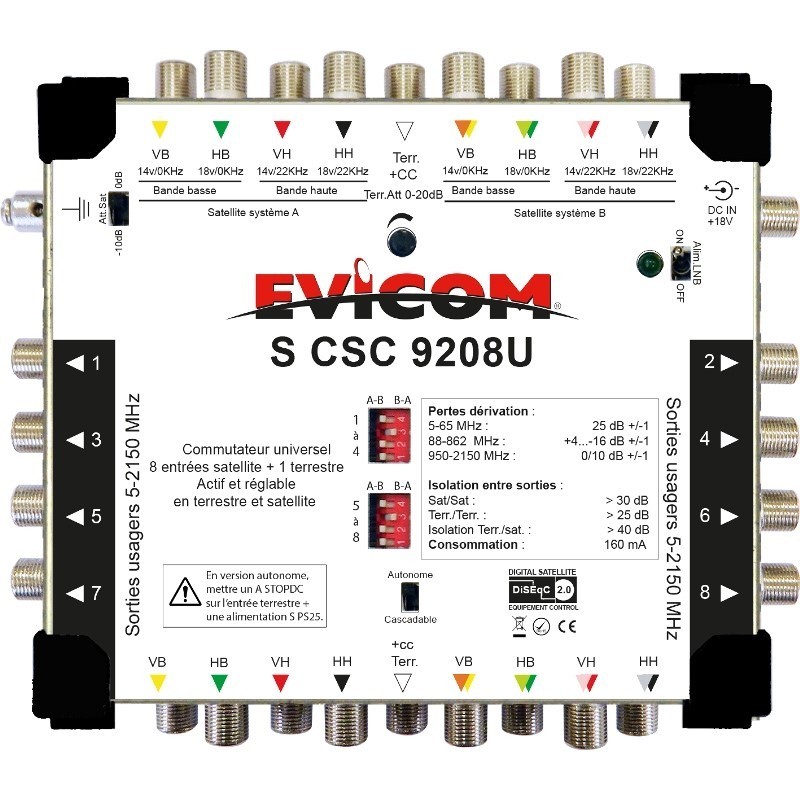 EVIC-SCSC9208U