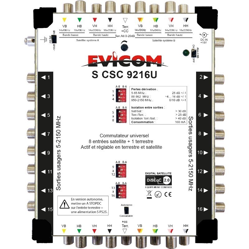 EVIC-SCSC9216U