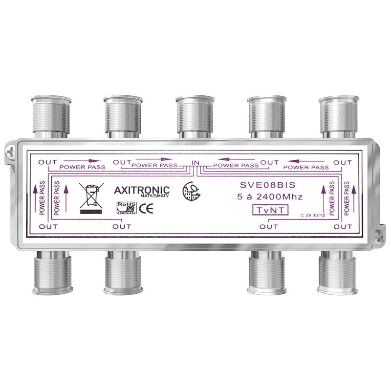 SVE08BIS